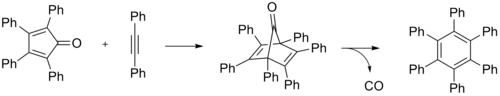 Hexaphenylbenzene synthesis