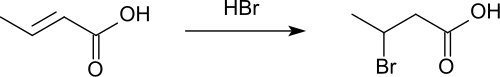 Reaction of crotonic acid with hydrogen bromide.