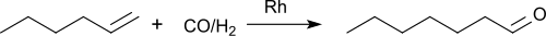 Hydroformylation of 1-Hexene