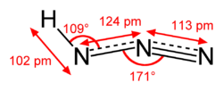 Structure, bonding and dimensions of the hydrogen azide molecule