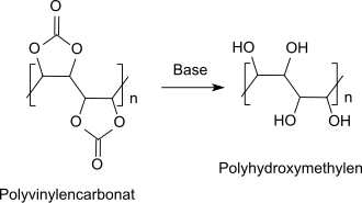 Hydrolysis of polyvinylene carbonate to polyhydroxymethylene