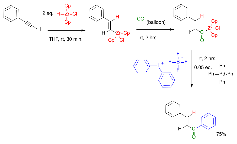 Hydrozirconation carbonylation coupling Kang 2002