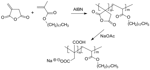 Copolymere von Itaconsäureanhydrid mit Stearylmethacrylat + Hydrolyse