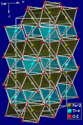 Crystal structure of ilmenite