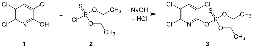Industrial synthesis of chlorpyrifos
