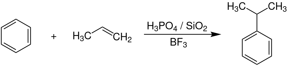 Reaction of benzene with propylene to give cumene in the presence of phosphoric acid supported on silica and promoted with boron trifluoride