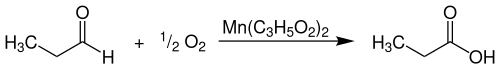Liquid-phase oxidation of propionaldehyde with atmospheric oxygen to form propionic acid in the presence of manganese(II)-propionate as catalyst