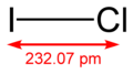 I-Cl bond length = 232.07 pm