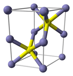 Titanium(II) sulfide