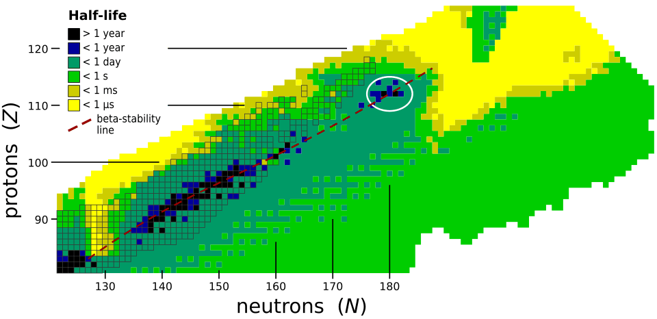 A 2D graph with rectangular cells colored in black-and-white colors, spanning from the llc to the urc, with cells mostly becoming lighter closer to the latter