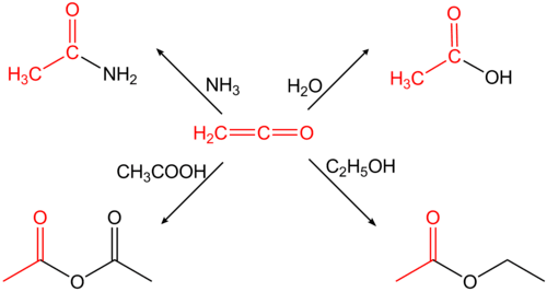 Reactions with ammonia, water, ethanol, and acetic acid
