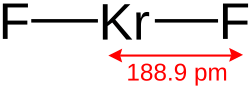 Skeletal formula of krypton difluoride with a dimension
