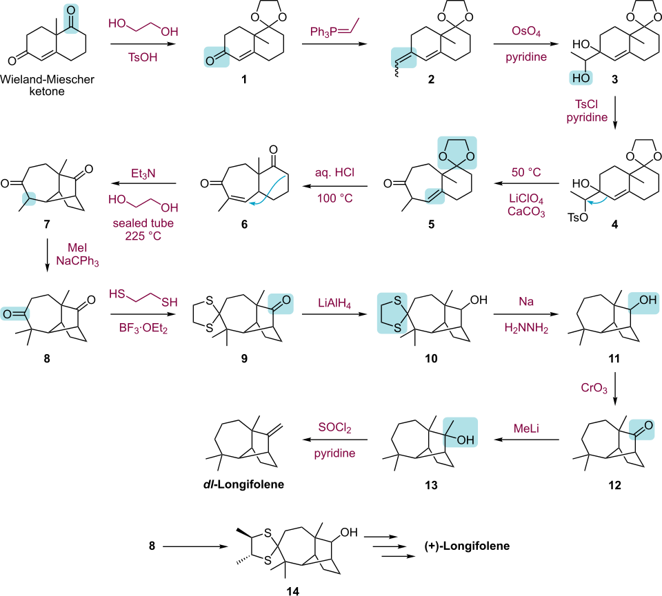Longifolene total synthesis by Corey
