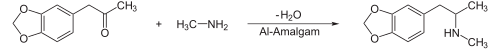 Synthesis of MDMA from piperonal