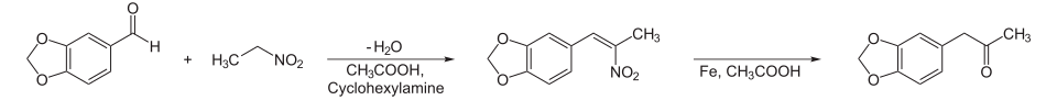 Synthesis of MDMA from piperonal