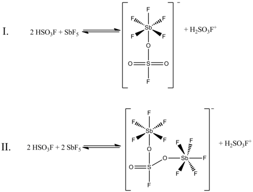 Magic acid structure