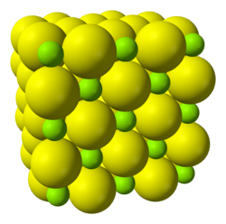 Magnesium sulfide crystal structure