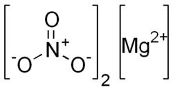Magnesium nitrate