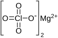 Magnesium perchlorate