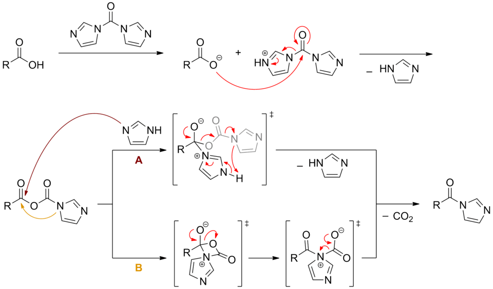 Mechanism for CDI acid activation