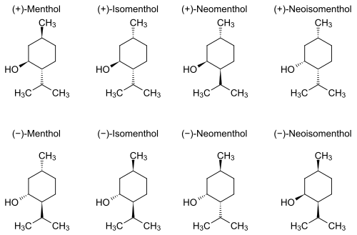 Structures of menthol isomers