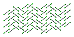 Ball-and-stick model of the crystal structure