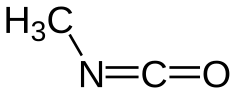 Methyl isocyanate