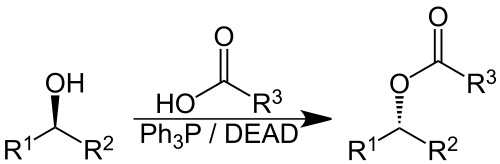 Mechanism of the Mitsunobu reaction