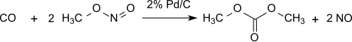 Monocarbonylation of MeOH corr