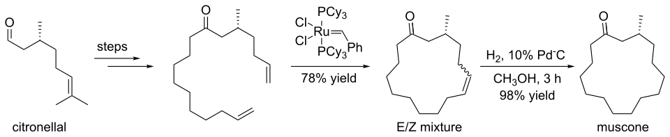 Synthesis of muscone via RCM