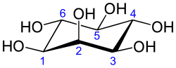 myo-Inositol