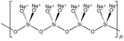 Structural formula of polymeric sodium silicate