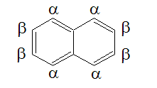 Alpha vs beta symmetry-equivalent positions