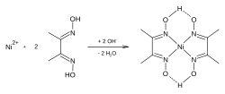 Reaction of Ni-dmg-Formation