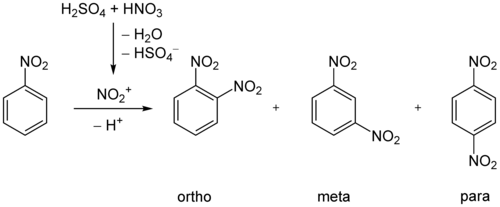Nitration of nitrobenzene to produce dinitrobenzenes