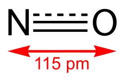Skeletal formula of nitric oxide with bond length