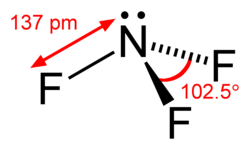 Nitrogen trifluoride