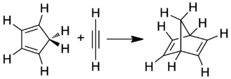 Norbornadiene synthesis