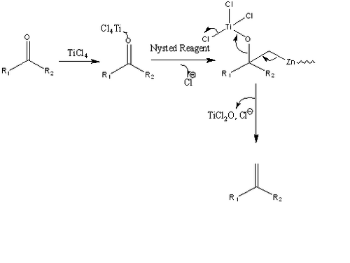 A proposed mechanism for the Nysted olefination