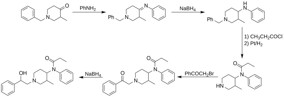 Ohmefentanyl Synthetic Pathway