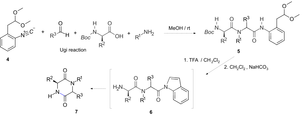 One-pot synthesis of N-substituted 2,5-DKPs via indolamide