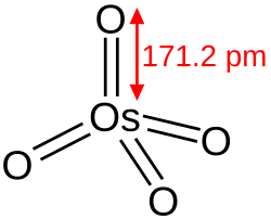 Stick model osmium tetroxide