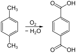 Terephthalic acid