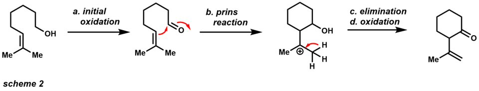 reactivity of PCC under acidic conditions