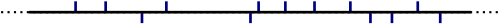 Schematic representation of PE-LLD (linear low-density polyethylene)
