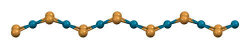 3D model of a ribbon in the crystal structure of palladium(II) bromide