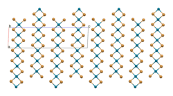 3D model of ribbon packing in the crystal structure of palladium(II) bromide