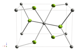 unit cell of the crystal structure of palladium(II) fluoride