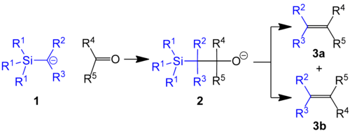 The Peterson olefination