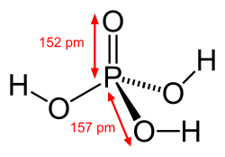 Structural formula of phosphoric acid, showing dimensions